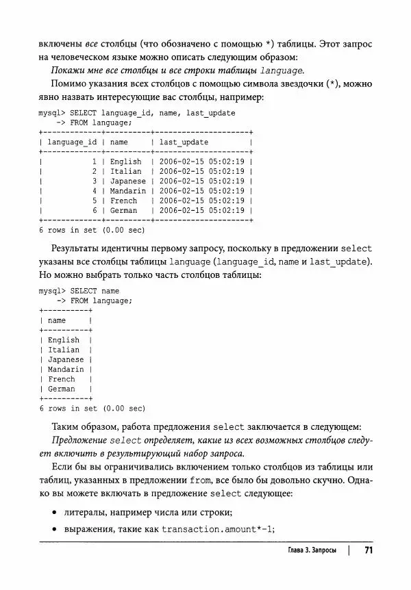 Алан Болье - Изучаем SQL. Генерация, выборка и обработка данных - Страница № 72