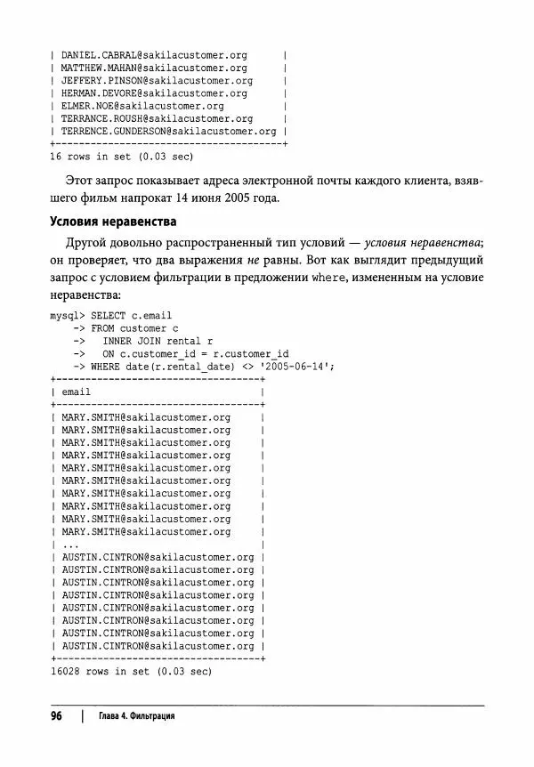 Алан Болье - Изучаем SQL. Генерация, выборка и обработка данных - Страница № 97