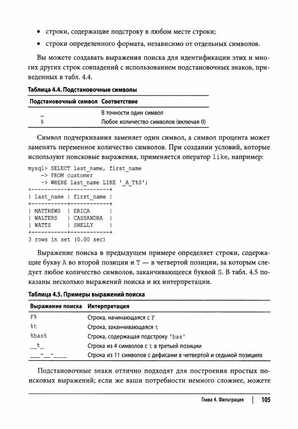 Алан Болье - Изучаем SQL. Генерация, выборка и обработка данных - Страница № 106
