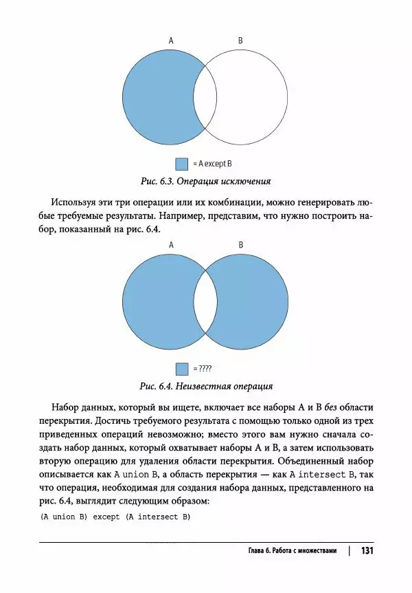 Алан Болье - Изучаем SQL. Генерация, выборка и обработка данных - Страница № 132