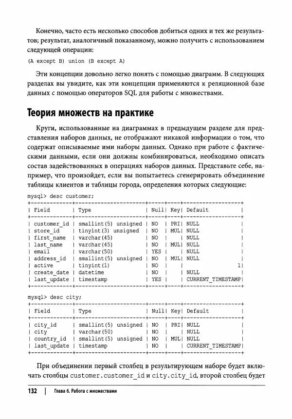 Алан Болье - Изучаем SQL. Генерация, выборка и обработка данных - Страница № 133