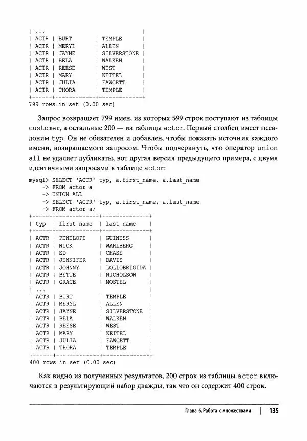 Алан Болье - Изучаем SQL. Генерация, выборка и обработка данных - Страница № 136
