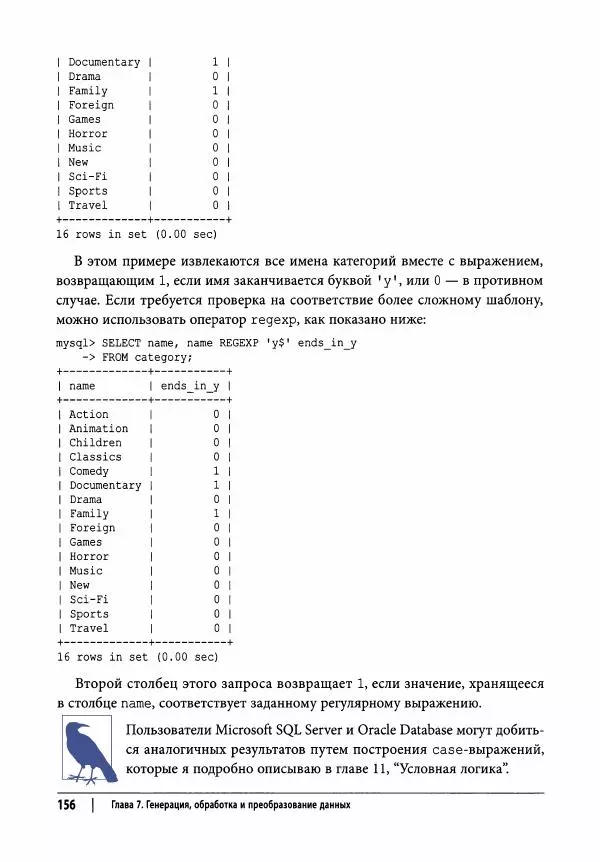 Алан Болье - Изучаем SQL. Генерация, выборка и обработка данных - Страница № 157