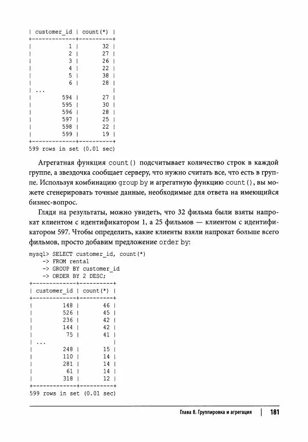 Алан Болье - Изучаем SQL. Генерация, выборка и обработка данных - Страница № 182