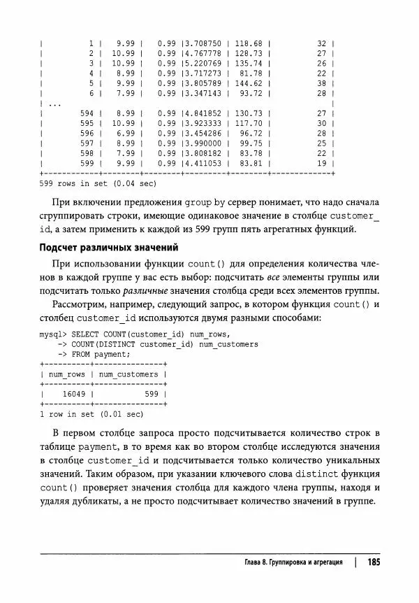 Алан Болье - Изучаем SQL. Генерация, выборка и обработка данных - Страница № 186
