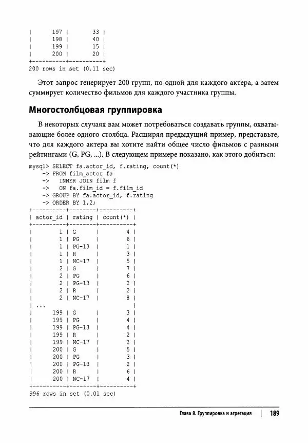 Алан Болье - Изучаем SQL. Генерация, выборка и обработка данных - Страница № 190
