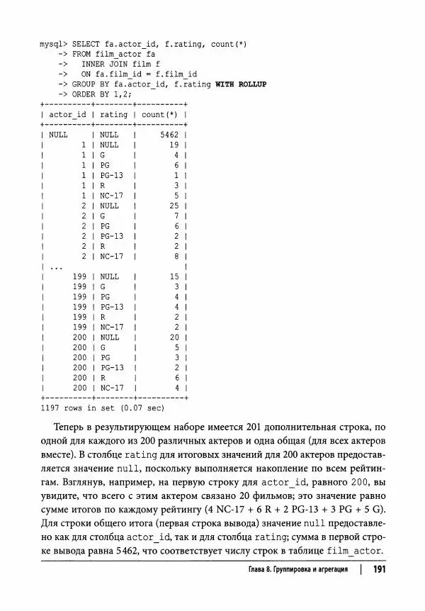 Алан Болье - Изучаем SQL. Генерация, выборка и обработка данных - Страница № 192