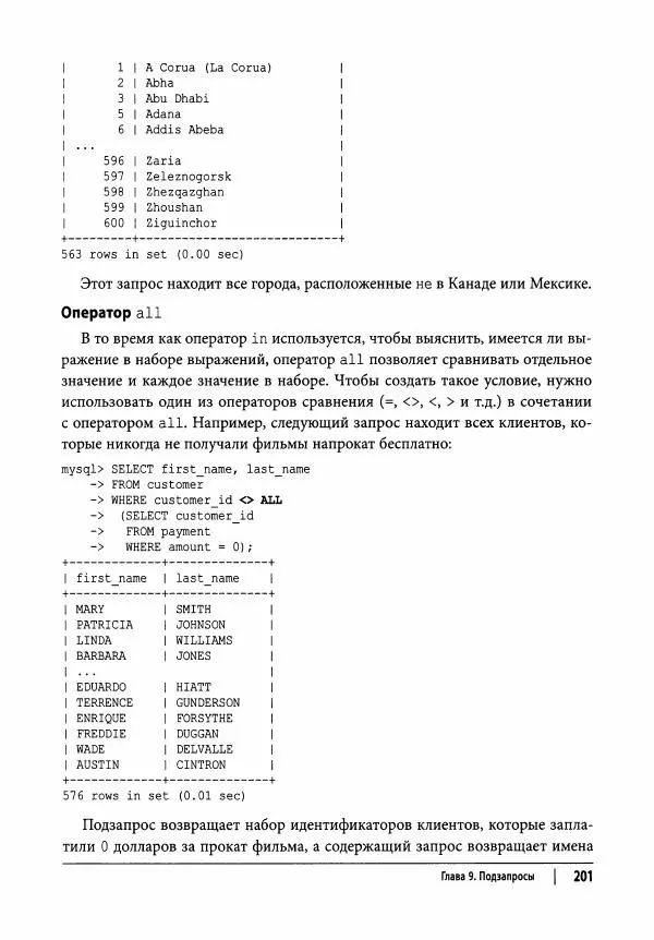 Алан Болье - Изучаем SQL. Генерация, выборка и обработка данных - Страница № 202