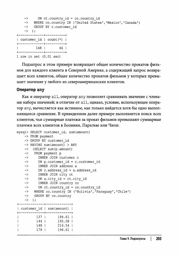 Алан Болье - Изучаем SQL. Генерация, выборка и обработка данных - Страница № 204