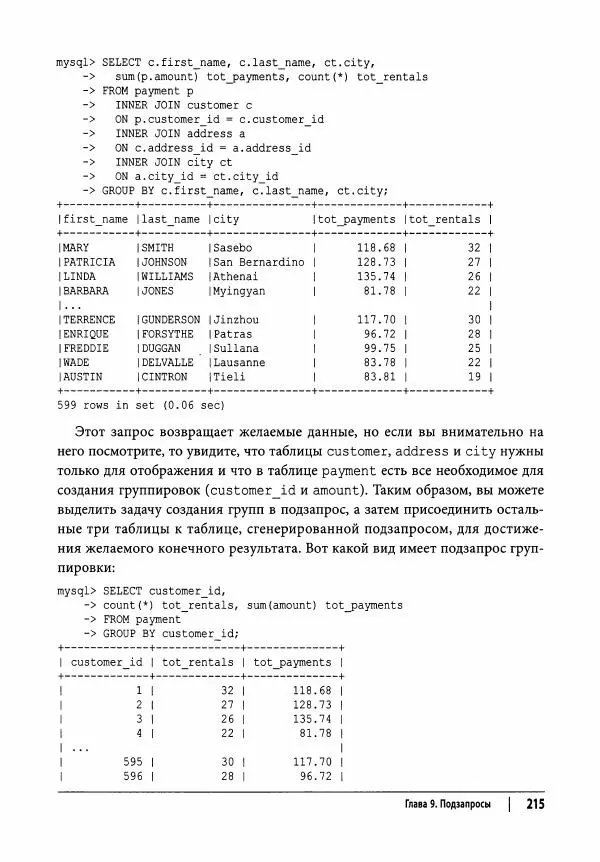 Алан Болье - Изучаем SQL. Генерация, выборка и обработка данных - Страница № 216