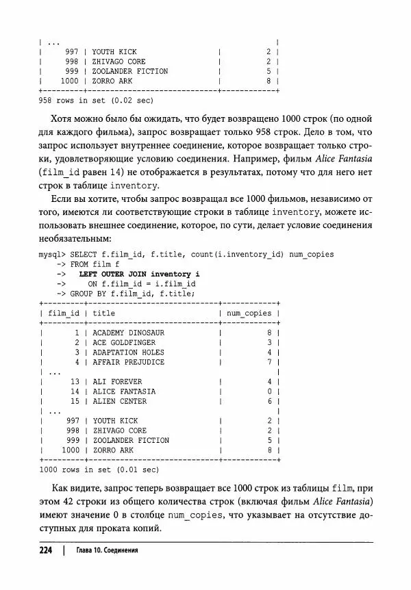 Алан Болье - Изучаем SQL. Генерация, выборка и обработка данных - Страница № 225