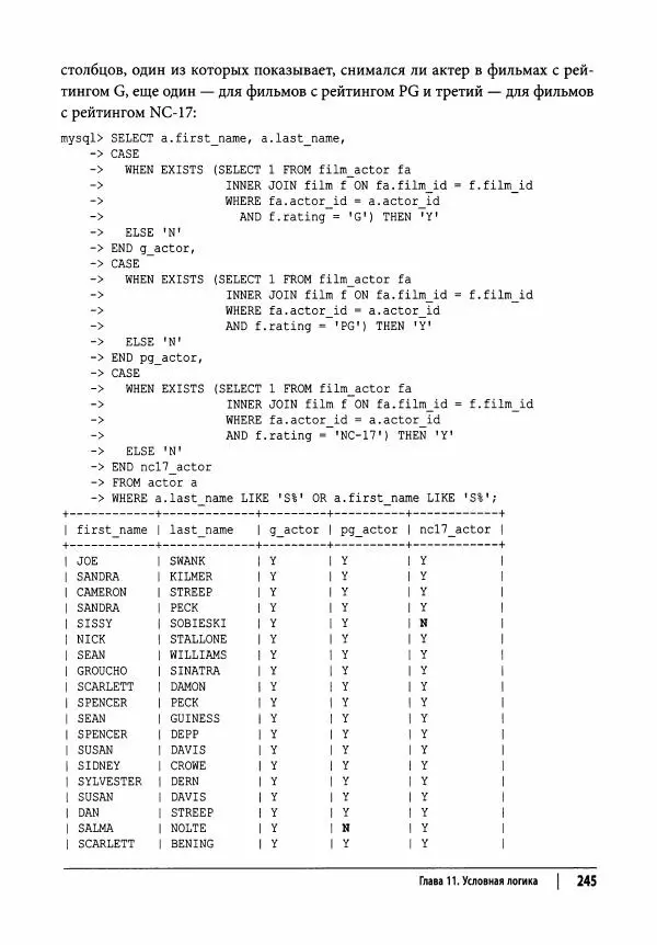 Алан Болье - Изучаем SQL. Генерация, выборка и обработка данных - Страница № 246