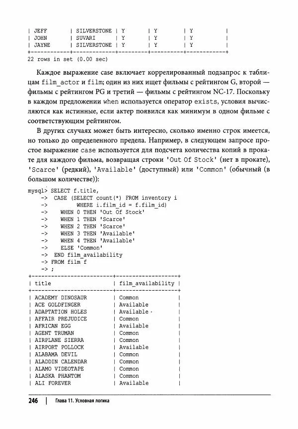 Алан Болье - Изучаем SQL. Генерация, выборка и обработка данных - Страница № 247