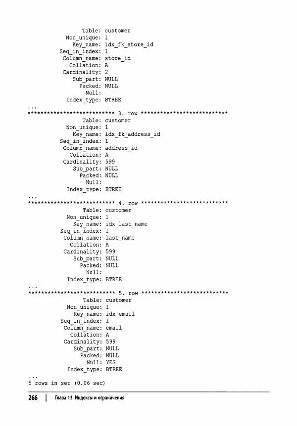 Алан Болье - Изучаем SQL. Генерация, выборка и обработка данных - Страница № 267