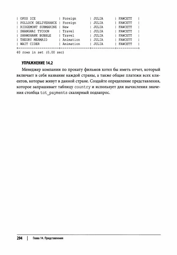 Алан Болье - Изучаем SQL. Генерация, выборка и обработка данных - Страница № 295