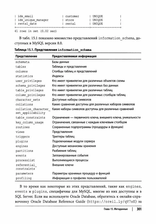 Алан Болье - Изучаем SQL. Генерация, выборка и обработка данных - Страница № 302