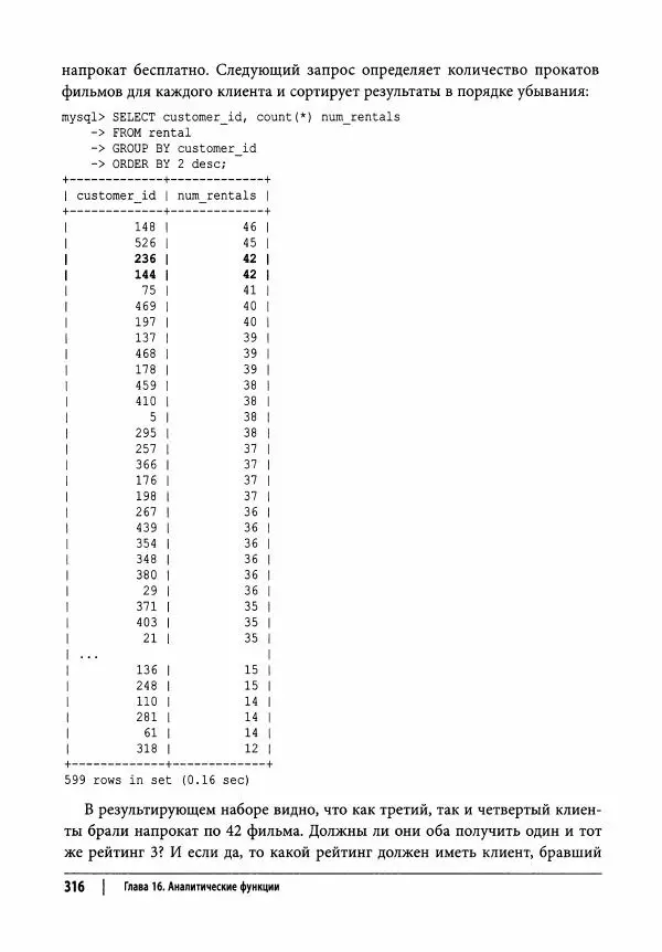 Алан Болье - Изучаем SQL. Генерация, выборка и обработка данных - Страница № 317