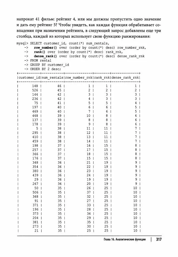 Алан Болье - Изучаем SQL. Генерация, выборка и обработка данных - Страница № 318