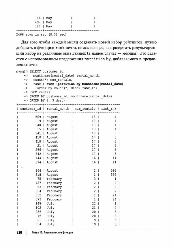 Алан Болье - Изучаем SQL. Генерация, выборка и обработка данных - Страница № 321