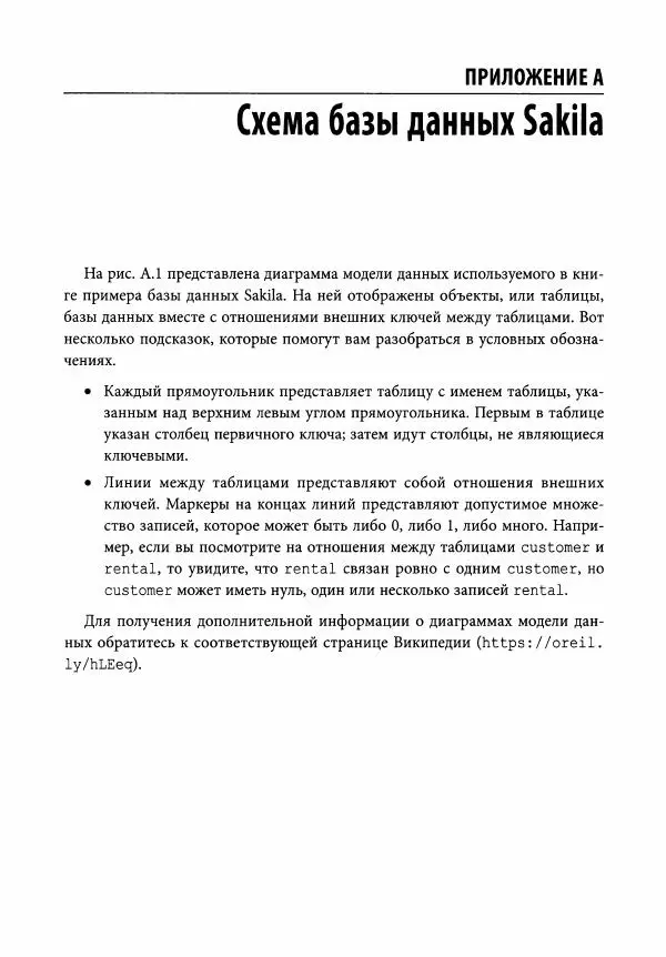 Алан Болье - Изучаем SQL. Генерация, выборка и обработка данных - Страница № 368