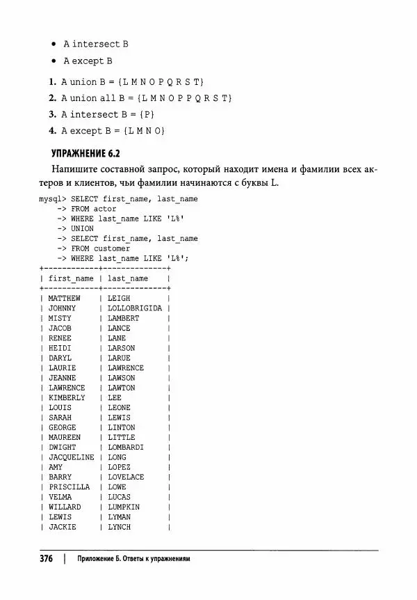 Алан Болье - Изучаем SQL. Генерация, выборка и обработка данных - Страница № 377