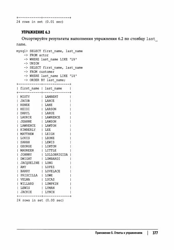 Алан Болье - Изучаем SQL. Генерация, выборка и обработка данных - Страница № 378