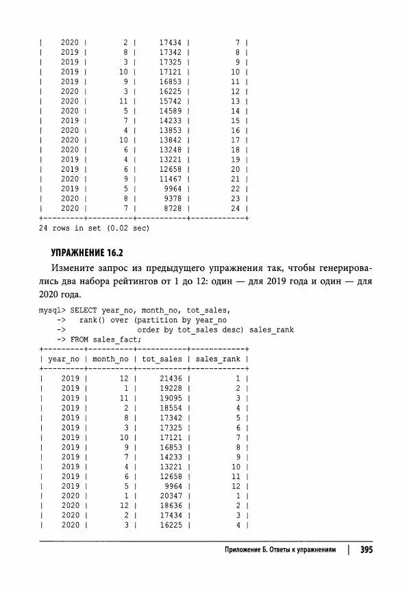 Алан Болье - Изучаем SQL. Генерация, выборка и обработка данных - Страница № 396