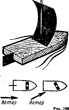 Своими руками. Борис Иванов. Иллюстрация 120