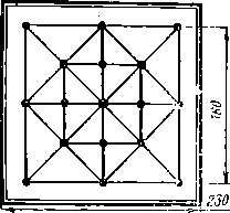 Своими руками. Борис Иванов. Иллюстрация 133
