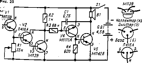 Своими руками. Борис Иванов. Иллюстрация 41