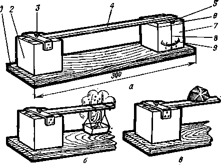 Своими руками. Борис Иванов. Иллюстрация 10