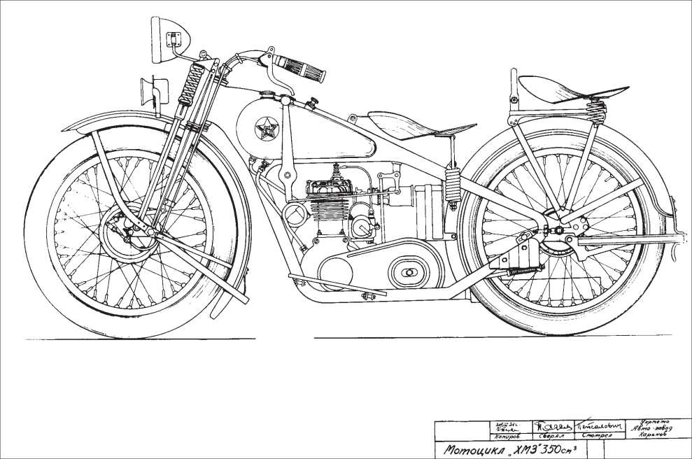 Все мотоциклы Красной армии. Егор Лихов. Иллюстрация 133