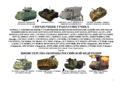 БТР М113. Справочник гранатомётчика (pdf)