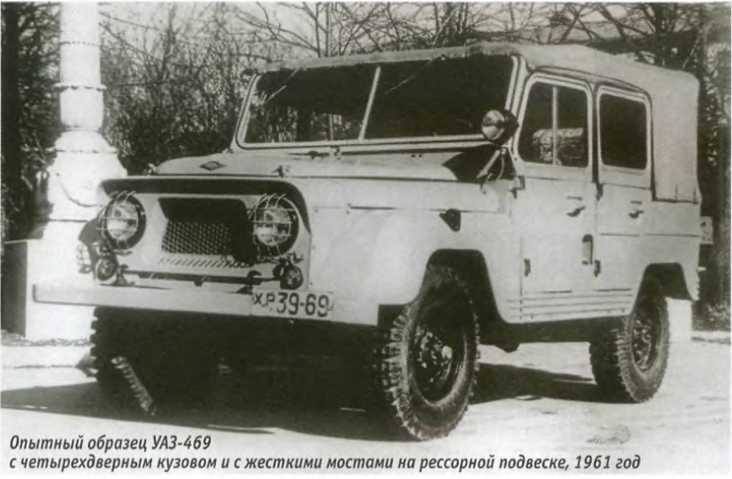УАЗ-469/469Б. Журнал «Автолегенды СССР». Иллюстрация 38