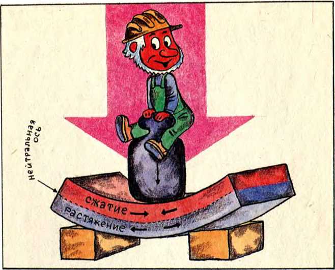 Занимательно о бетоне . Лоренц Пирожников. Иллюстрация 11