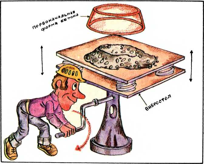 Занимательно о бетоне . Лоренц Пирожников. Иллюстрация 22