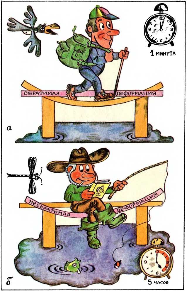 Занимательно о бетоне . Лоренц Пирожников. Иллюстрация 33