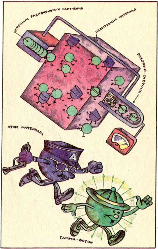 Занимательно о бетоне . Лоренц Пирожников. Иллюстрация 47