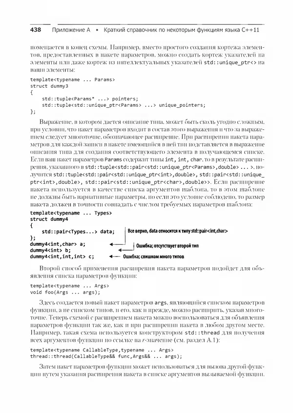 КулЛиб. Энтони  Уильямс - C++. Практика многопоточного программирования. Страница № 438