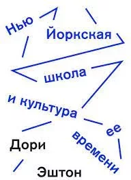 Нью-Йоркская школа и культура ее времени (epub)