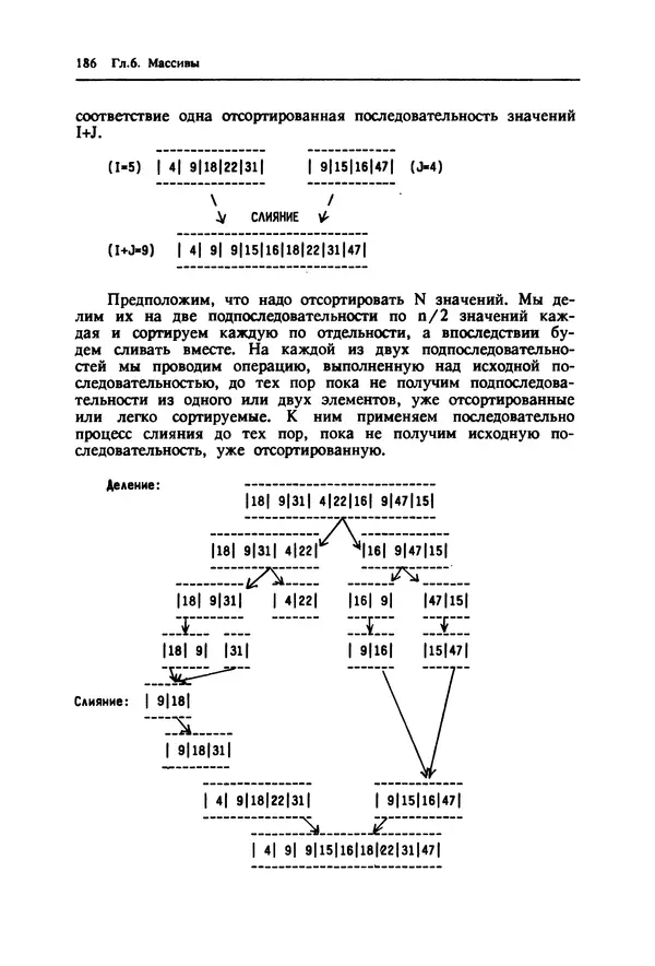 КулЛиб. Ив  Кергаль - Методы программирования на Бейсике. Страница № 187